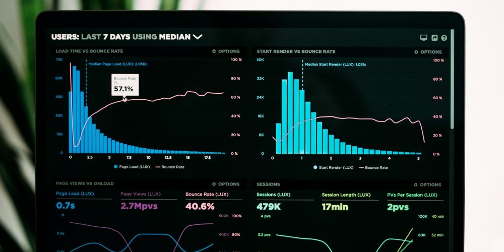 Top 12 agences PPC et Google Ads à Montréal en 2026 : palmarès détaillé